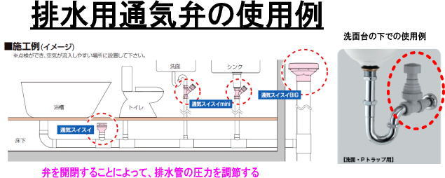 目指せ 管理業務主任者 平成２５年 問題と解説編 問１～問２５まで