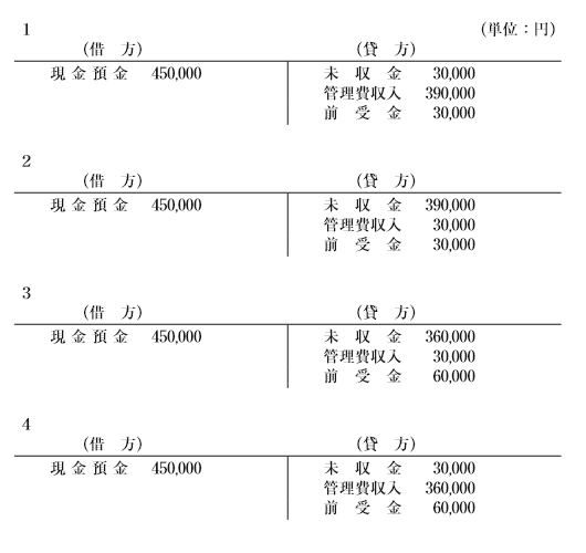 目指せ マンション管理士 平成２９年 問題と解説編 問２６～問５０まで