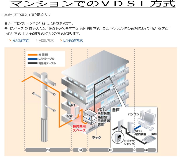 目指せ マンション管理士 平成３０年 問題と解説編 問２６～問５０まで