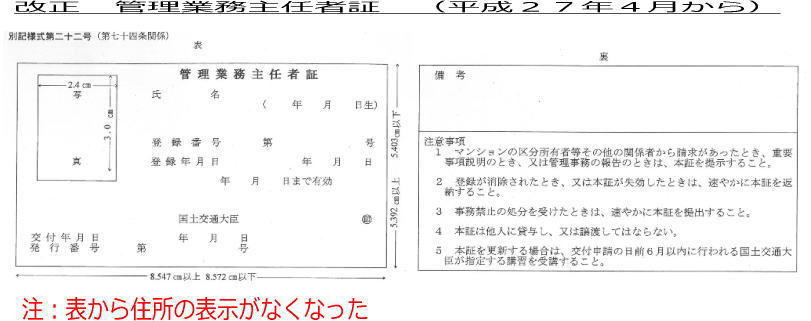 目指せ 管理業務主任者 平成２７年 問題と解説編 問２６～問５０まで